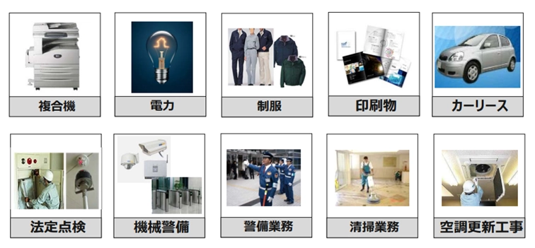 入札支援システム